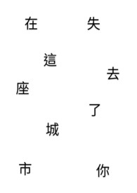 在这座城市失去了你